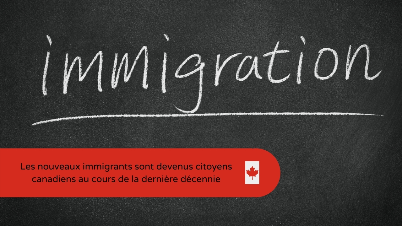 Become A Canadian: Immigration