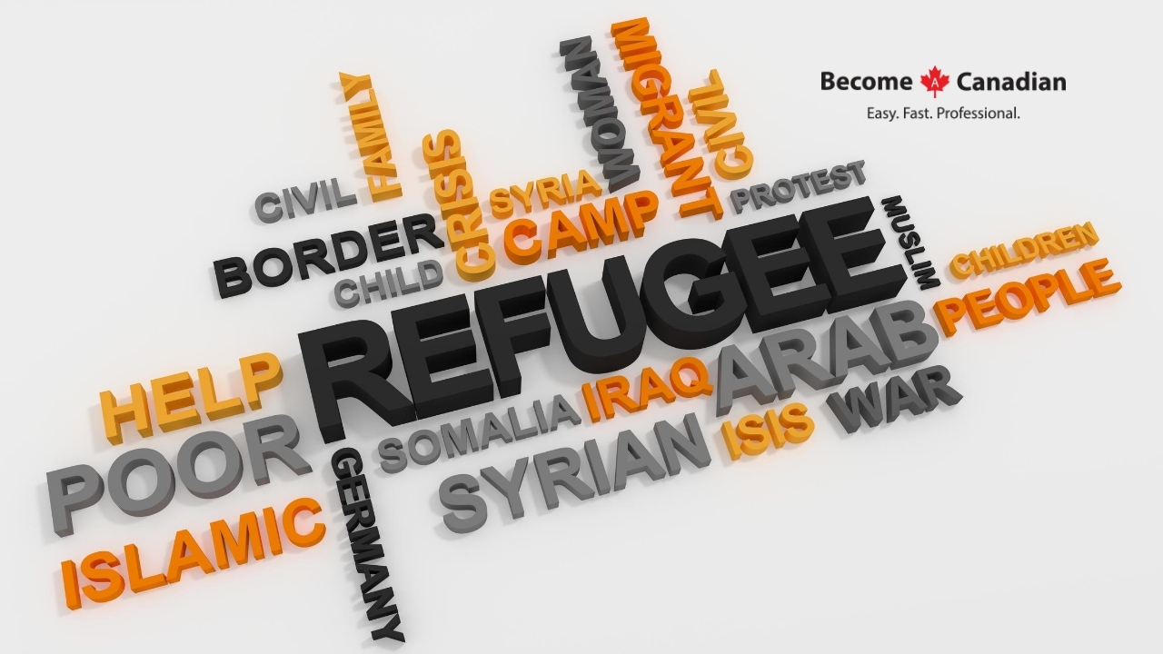 BecomeACanadian: Parrainage des réfugiés